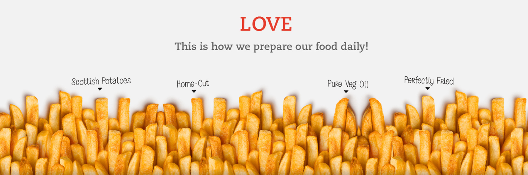 SuperFry Takeaway Gullane Fries 